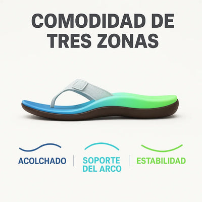 Nina | Sandales confortables pour l'été